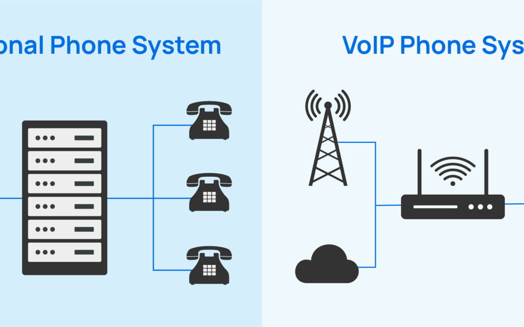 A Comparison of VoIP Phone Systems and Traditional Phone Systems