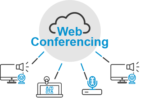 Essential Features for Web-Conferencing